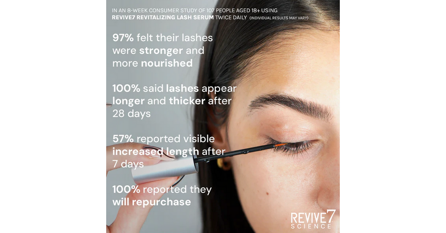 Revive7 Lash Essentials set - 3 products (2ml/each)